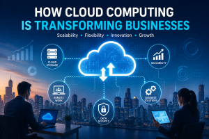 Cloud computing technology helping businesses with scalability, flexibility and digital transformation