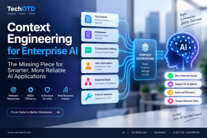 Context engineering for enterprise AI using business data and relevant information