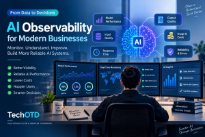 AI observability dashboard monitoring AI performance and system reliability